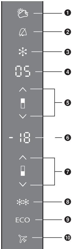 PANASONIC NR-BN31EW1 - Note: - 1