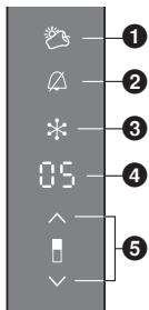 PANASONIC NR-BN31EW1 - Vitaminschutz-Modus - 1
