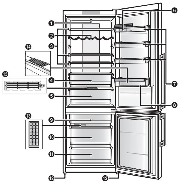 PANASONIC NR-BN34EX1 - Compartiment du condensateur - 2