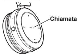 PANASONIC RPBTD5E - Premere Chiamata sull'unità e rispondere - 1