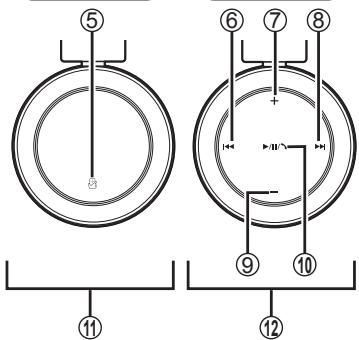 PANASONIC RPBTD5E - Sehr geehrter Kunde - 2