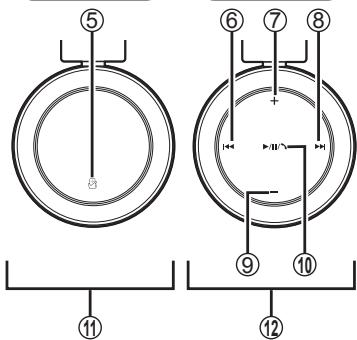 PANASONIC RPBTD5E - Betjening - 26