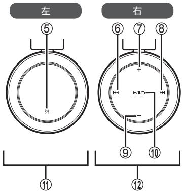 PANASONIC RPBTD5E - Betjening - 38