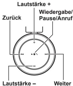 PANASONIC RPBTD5E - Fernbedienung - 1