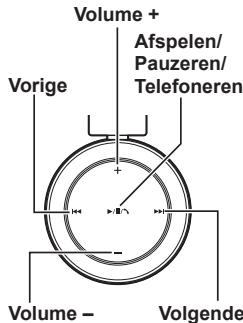 PANASONIC RPBTD5E - Afstandsbediening - 1