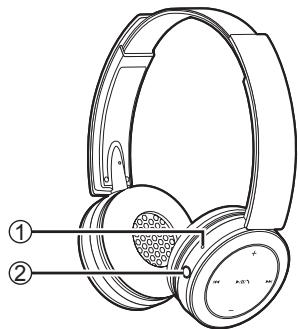 PANASONIC RPBTD5E - Nombres de las piezas - 1