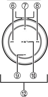 PANASONIC RPBTD5E - ③充电端子(DC IN) - 7