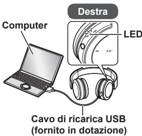 PANASONIC RPBTD5E - Collegare l'unità a un computer utilizzando il cavo di ricarica USB - 1