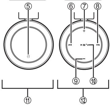 PANASONIC RPBTD5E - Betjening - 2