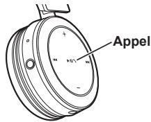 PANASONIC RPBTD5E - Appuyez sur Appel ↘ sur l'appareil et répondez à l'appel - 1