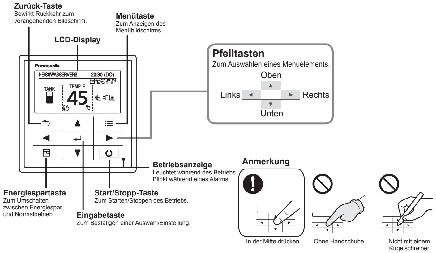 PANASONIC S125MW1E5 - Bezeichnung der Teile - 2