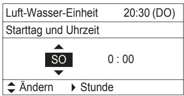 PANASONIC S125MW1E5 - ■ Sterilisationstimer - 2