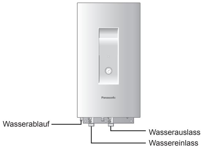PANASONIC S125MW1E5 - Bezeichnung der Teile - 1