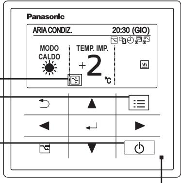 PANASONIC S125MW1E5 - Cambiare l'impostazione - 1