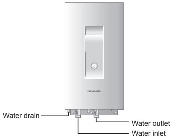 Panasonic Water drain Water outlet Water inlet