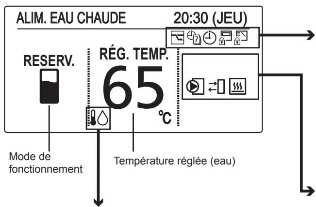 PANASONIC S125MW1E5 - Mode Réservoir - 1