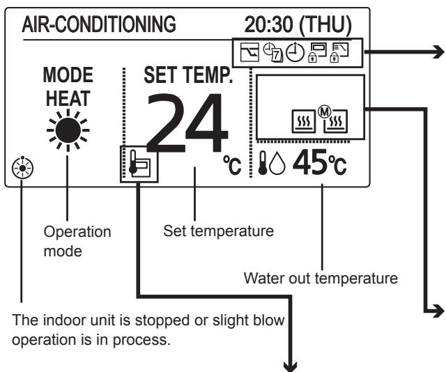 PANASONIC S125MW1E5 - Names of Parts - 2