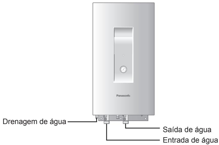 Panasonic Drenagem de água Saída de água Entrada de água