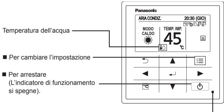 PANASONIC S125MW1E5 - Cambiare l'impostazione - 1
