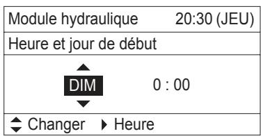 PANASONIC S125MW1E5 - ■ Minuteur de stérilisation - 2