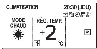 PANASONIC S125MW1E5 - - Température réglée - 1