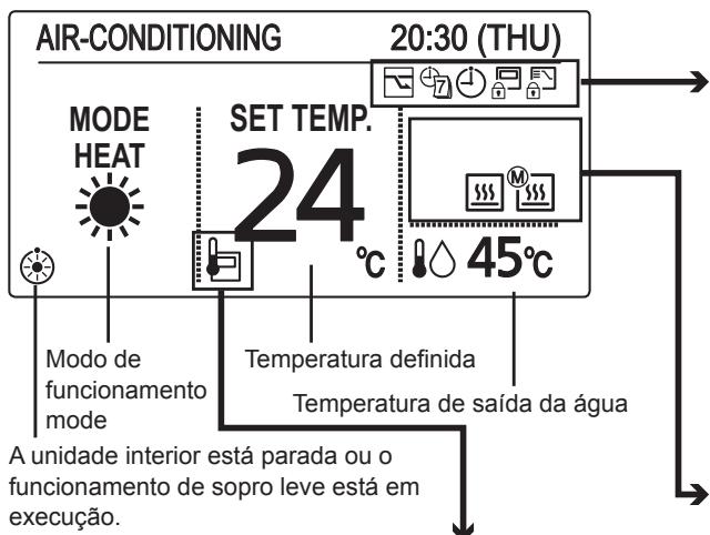 PANASONIC S125MW1E5 - Modo de Ar Condicionado - 1