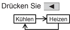 PANASONIC S125MW1E5 - - Betriebsmodus (z.B. Kühlen, Heizen) - 1