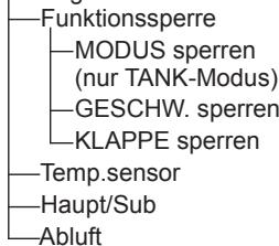 PANASONIC S125MW1E5 - Wählen Sie das einzustellende Element. - 5