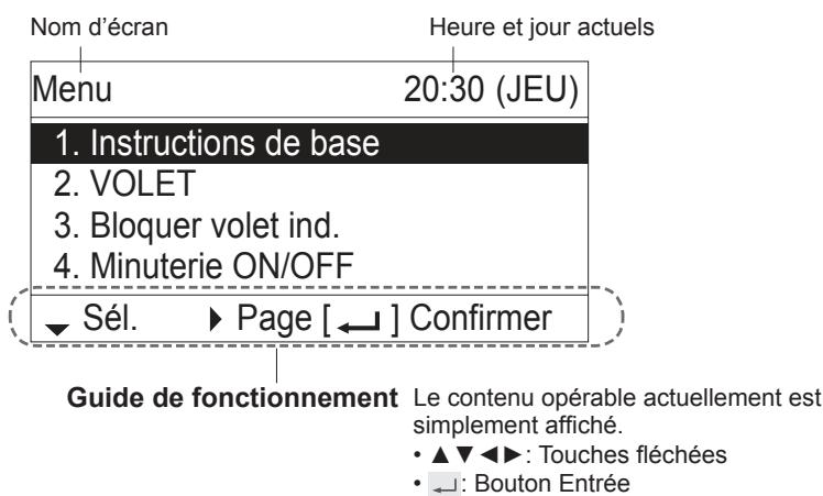 PANASONIC S125MW1E5 - Nomenclature des pièces - 3