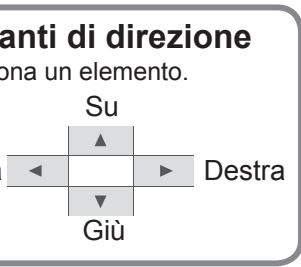 PANASONIC S125MW1E5 - Telecomando cablato di alto livello (opzionale: modello n. CZ-RTC5) - 3