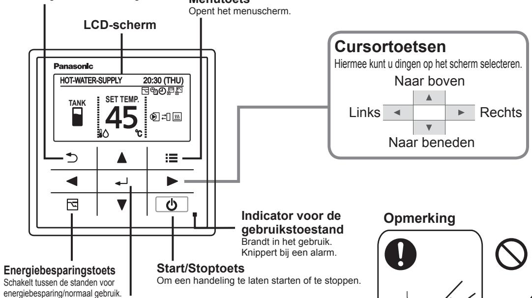 LCD-scherm Monutoets Opent het menuscherm. Panasonic HOT-WATER-SUPPLY 20:30 (THU) TANK SET TEMP. 45 °C Energiebesparingstoets Schakelt tussen de standen voor energiebesparing/normaal gebruik. Start/Stoptoets Om een handeling te laten starten of te stoppen. Cursortoetsen Hiermee kunt u dingen op het scherm selecteren. Naar boven Links Rechts Naar beneden Indicator voor de gebruikstoestand Brandt in het gebruik. Knippert bij een alarm. Opmerking In