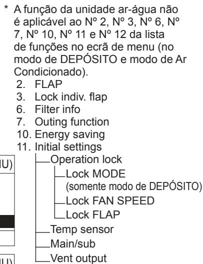 Me 8 9 10 11 This function is disabled. [→] Close Oct. Page [←] Confirm