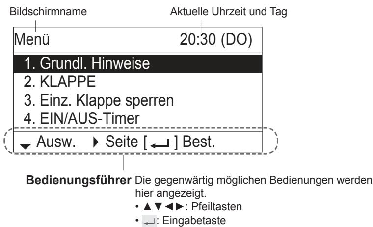 PANASONIC S125MW1E5 - Bezeichnung der Teile - 3