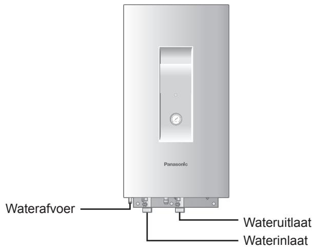 Panasonic Waterafvoer Wateruitlaat Waterinlaat
