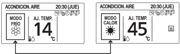 ACONDICION. AIRE 20:30 (JUE) MODE FRÍO AJ. TEMP. 14 ℃ ACONDICION. AIRE 20:30 (JUE) MODE CALOR AJ. TEMP. 45 ℃