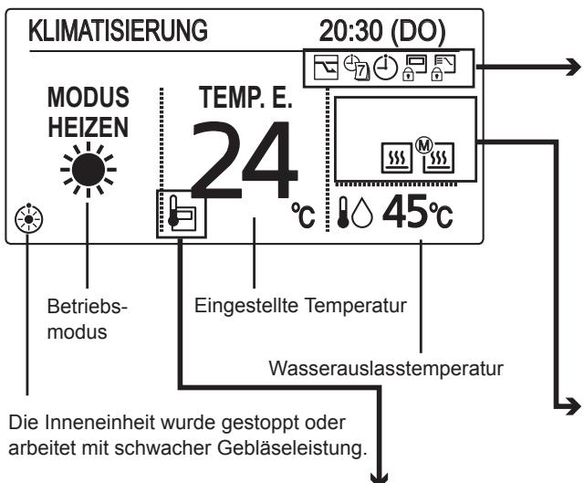 PANASONIC S125MW1E5 - Klimatisierungsmodus - 1