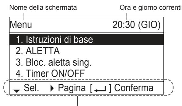 PANASONIC S125MW1E5 - Telecomando cablato di alto livello (opzionale: modello n. CZ-RTC5) - 2