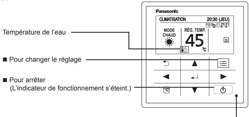 PANASONIC S125MW1E5 - Changez le réglage - 1