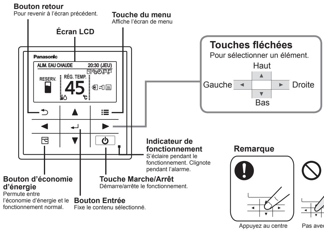 PANASONIC S125MW1E5 - Nomenclature des pièces - 2