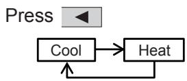 PANASONIC S125MW1E5 - ● Operation mode (e.g. Cool, Heat) - 1