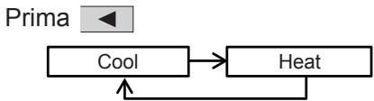 PANASONIC S125MW1E5 - Altere a definição - 2