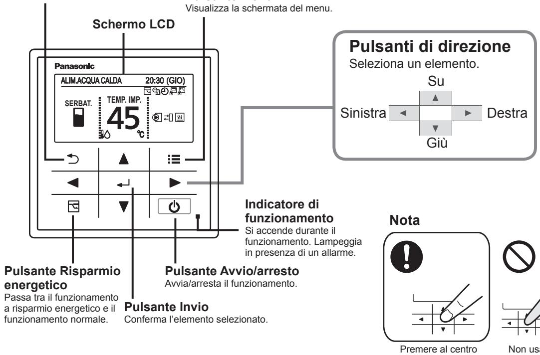 PANASONIC S125MW1E5 - Telecomando cablato di alto livello (opzionale: modello n. CZ-RTC5) - 1