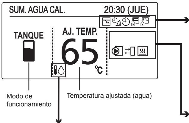 PANASONIC S125MW1E5 - Modo TANQUE - 1