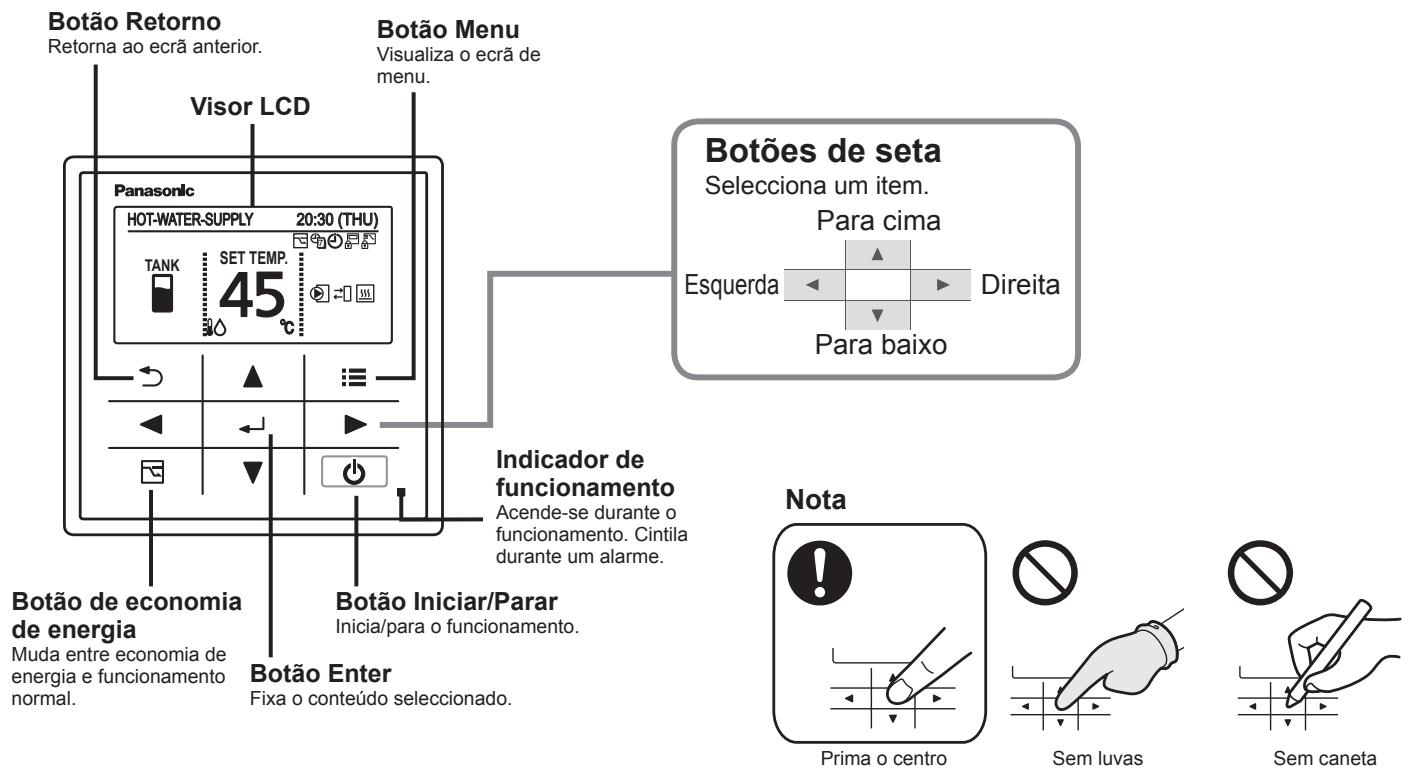 Botão Retorno Returna ao ecrã anterior. Visor LCD Botão Menu Visualiza o ecrã de menu. Panasonic HOT-WATER-SUPPLY 20:30 (THU) TANK SET TEMP. 45 °C Indicador de funcionamento Acende-se durante o funcionamento. Cintila durante um alarme. Botão de economia de energia Muda entre economia de energia e funcionamento normal. Botão Iniciar/Parar Inicia/para o funcionamento. Botão Enter Fixa o conteúdo selecionado. Botões de seta Seleciona um item. Para cima Esquerda Direita Para baixo Nota Prima o centro Sem luvas Sem caneta