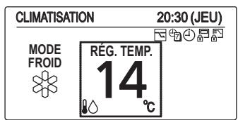 PANASONIC S125MW1E5 - - Température réglée - 2
