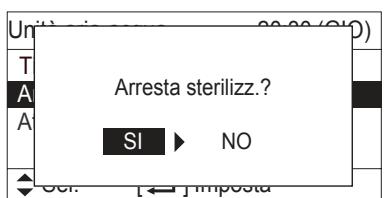 PANASONIC S125MW1E5 - ■ Arresta sterilizzazione - 1