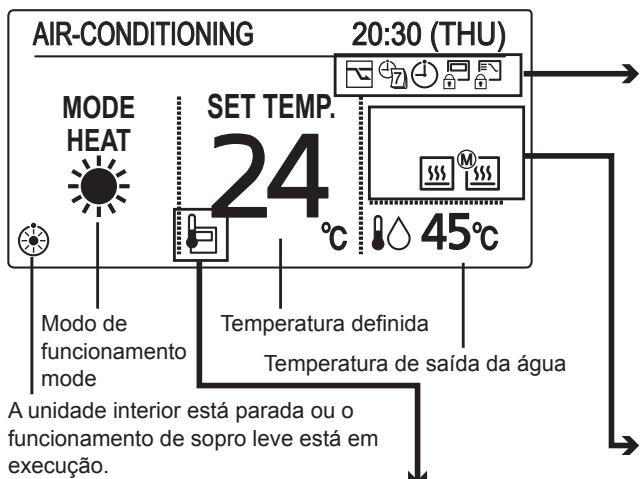 PANASONIC S80MW1E5 - Modo de Ar Condicionado - 1