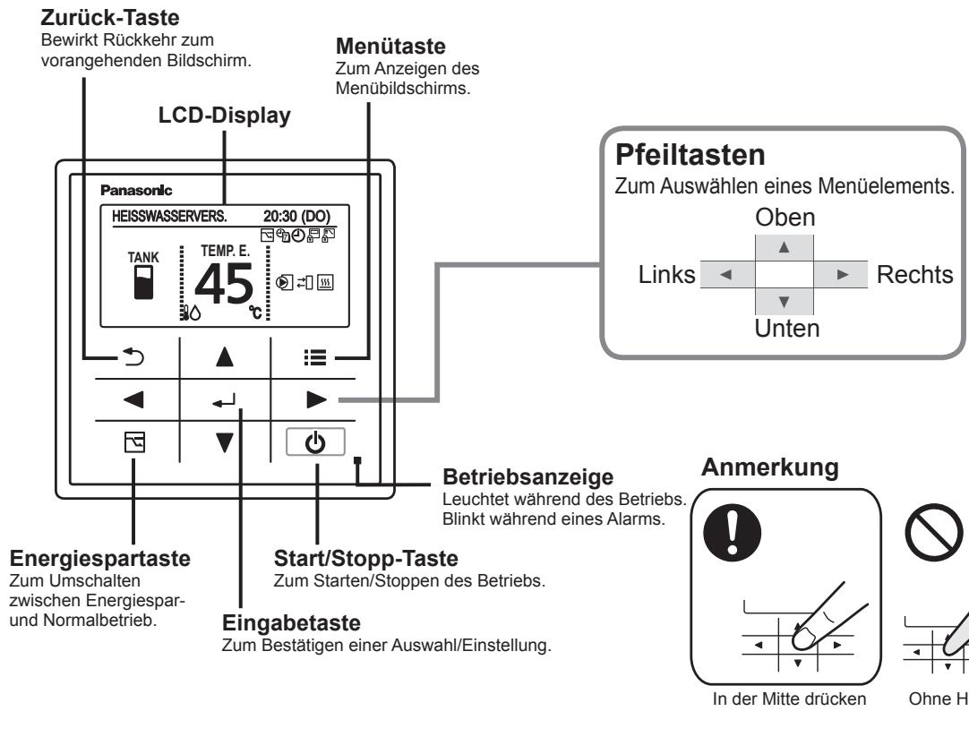 PANASONIC S80MW1E5 - Bezeichnung der Teile - 2