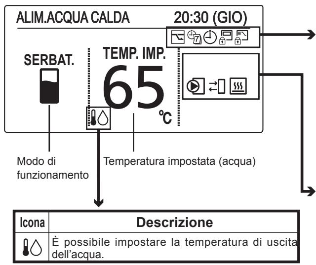 PANASONIC S80MW1E5 - Modo SERBATOIO - 1