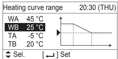 PANASONIC S80MW1E5 - Heating curve range (Bereik verwarmingscurve) - 2